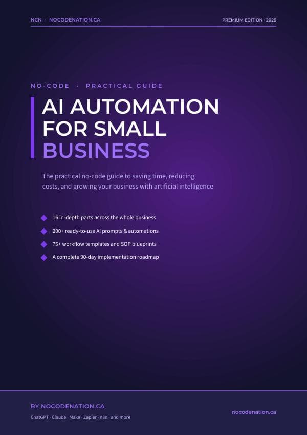 AI Automation for Small Business — Make & n8n Templates