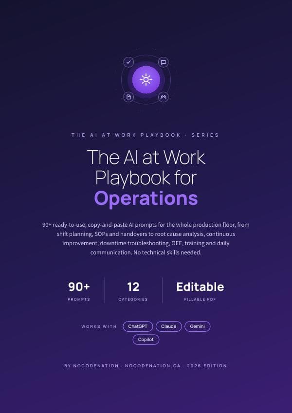 AI For Operations Team — 90+ Prompts for Production