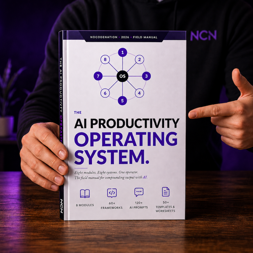 The AI Productivity OS – Complete AI Productivity Operating System