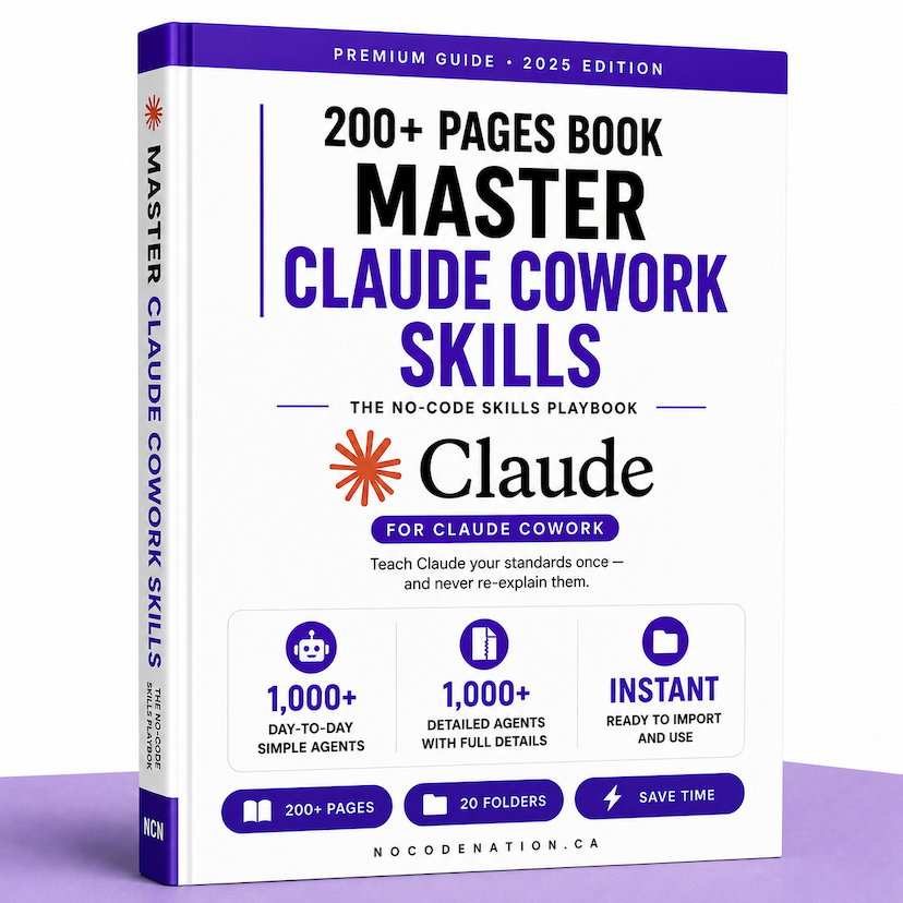 Master Claude Cowork Skills