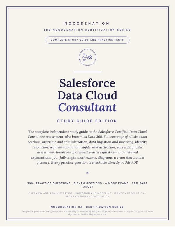 Salesforce Data Cloud Consultant Study Guide